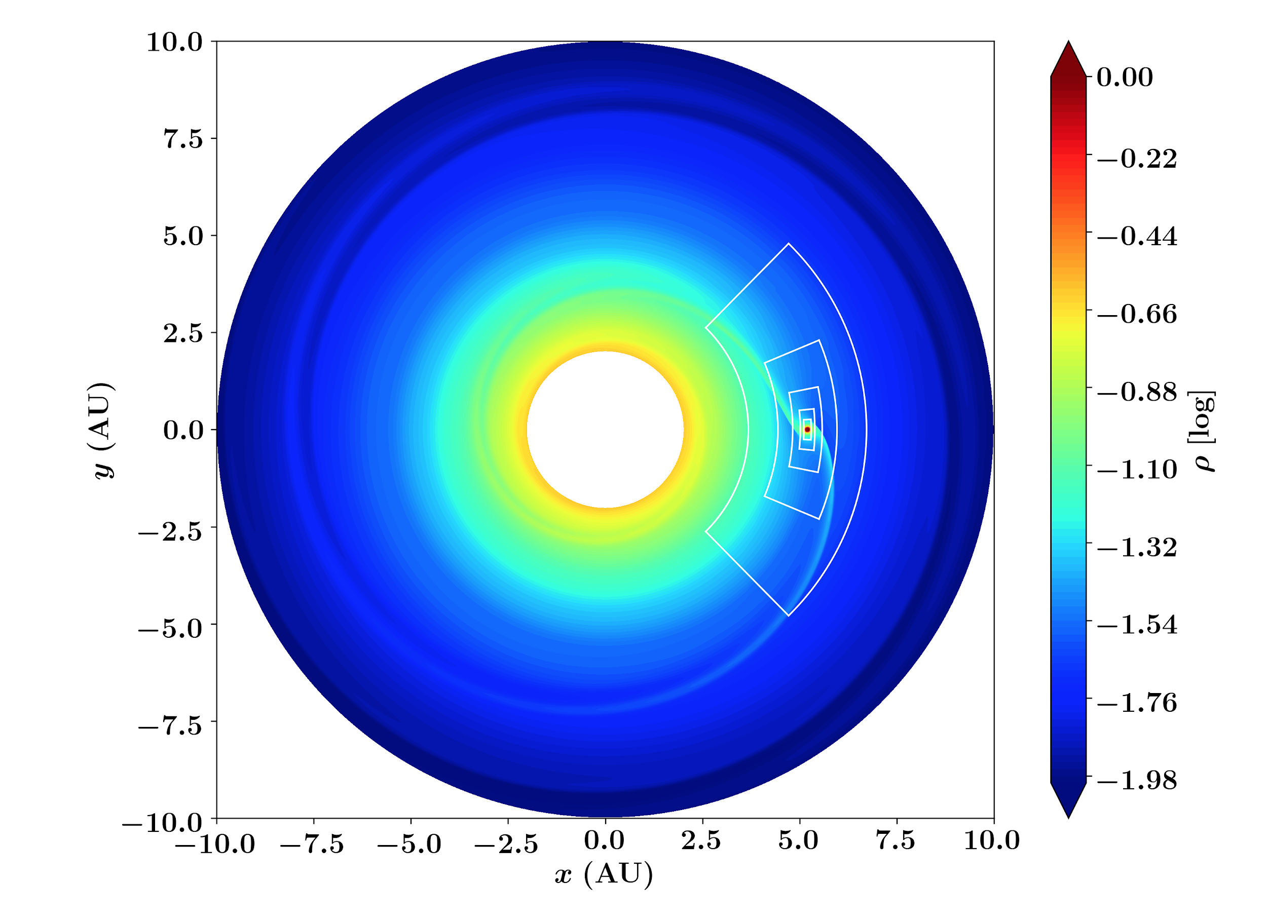 Protoplanetary and circumplanetary disks (HD, NMR)
