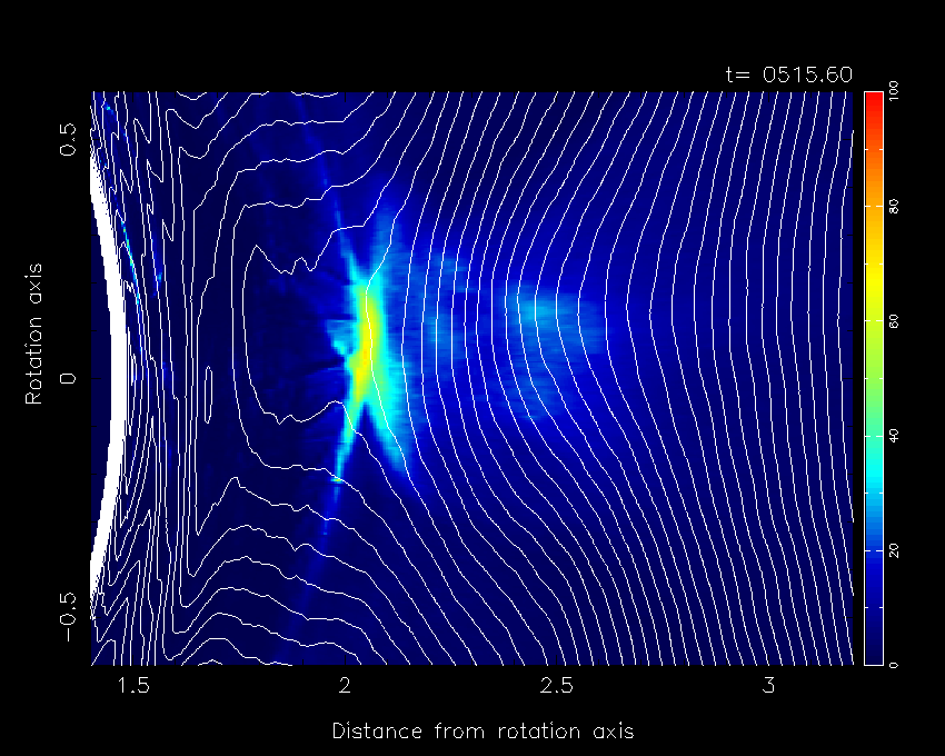 Movie of magnetic reconnections taking place within a BH magnetosphere (side view)